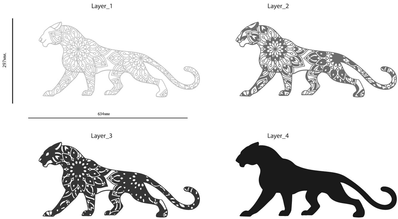 Panther multilayer cut file 3D mandala SVG format